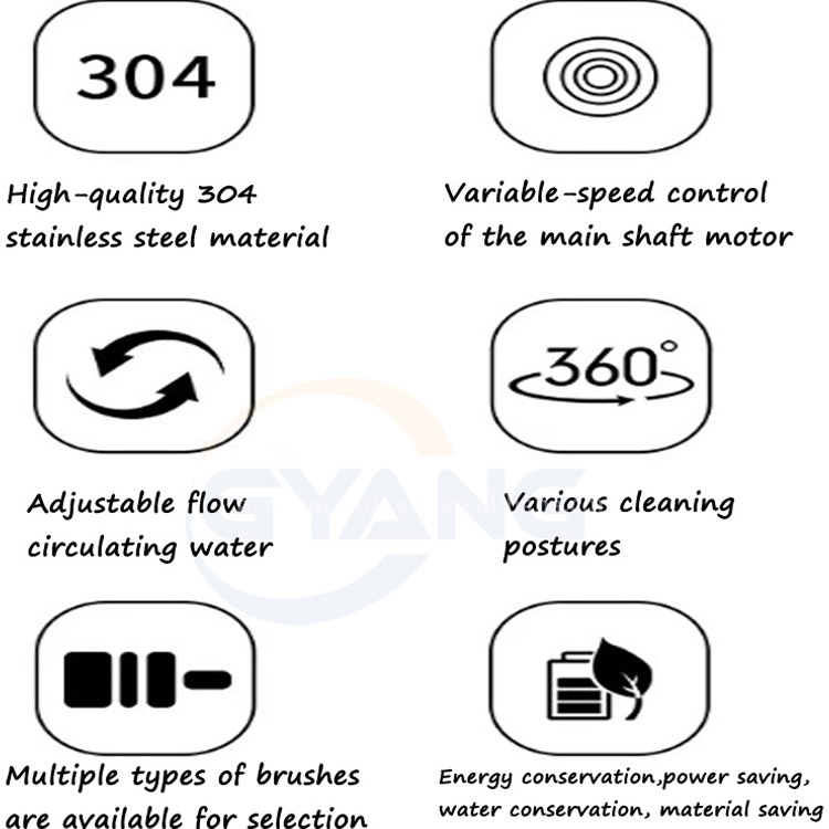 Best Value Uv Shoes Washing Ba - Shoe Cleaning Brush 评论和价格